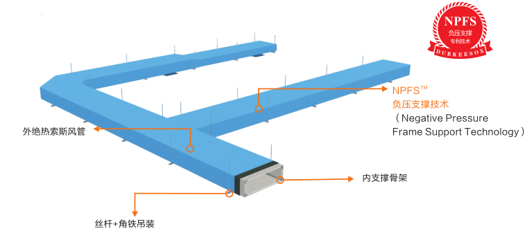 金沙js9线路中心(集团)有限公司官网