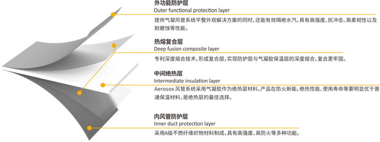 金沙js9线路中心(集团)有限公司官网