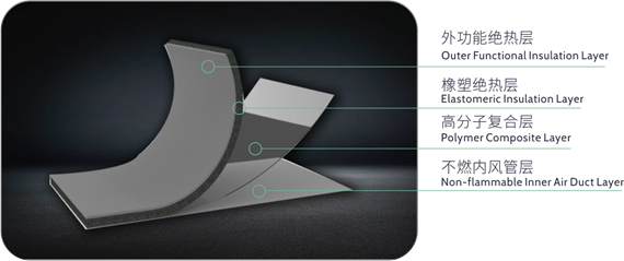 金沙js9线路中心(集团)有限公司官网