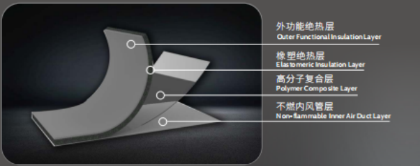 金沙js9线路中心(集团)有限公司官网